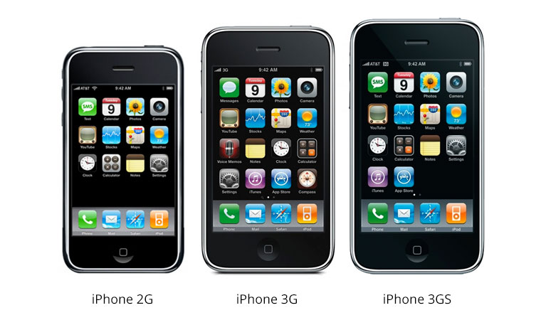 iPhone 2G, 3G, 3GS